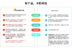 做网站优化要避免堆砌关键词